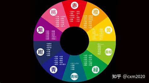 五行 金 顏色|這就是五行所代表的顏色！快來看看你適合什麼顏色。